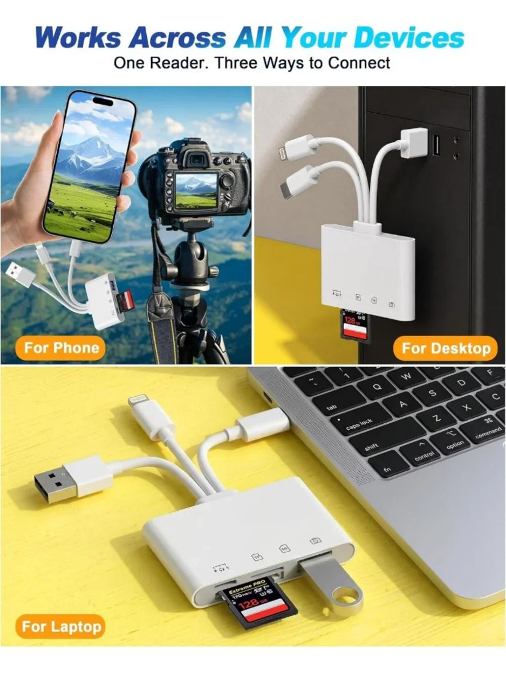 4-in-1 USB Flash Drive Adapter for iPhone & iPad - OTG, SD/Micro SD Slots